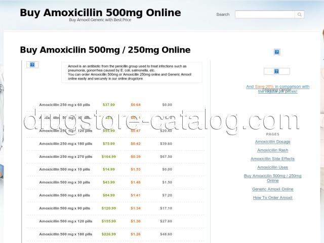 buy-antibiotics.info