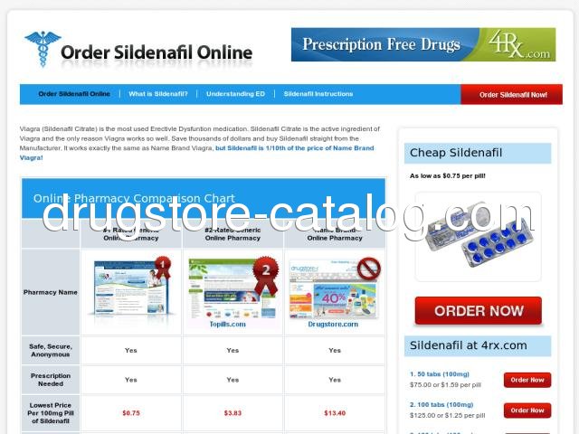 ordersildenafilonline.com